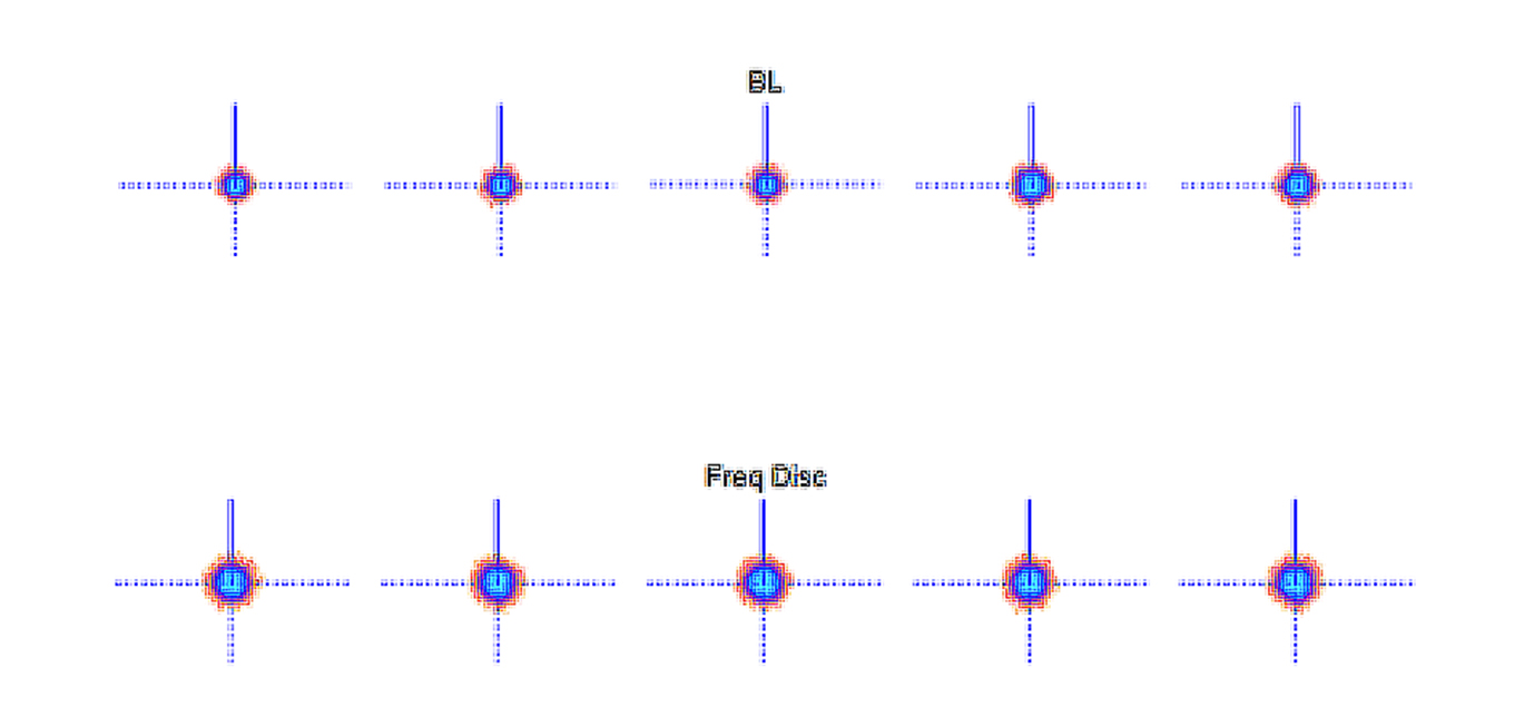 Frequency Medicine, Water & the Spatial Field